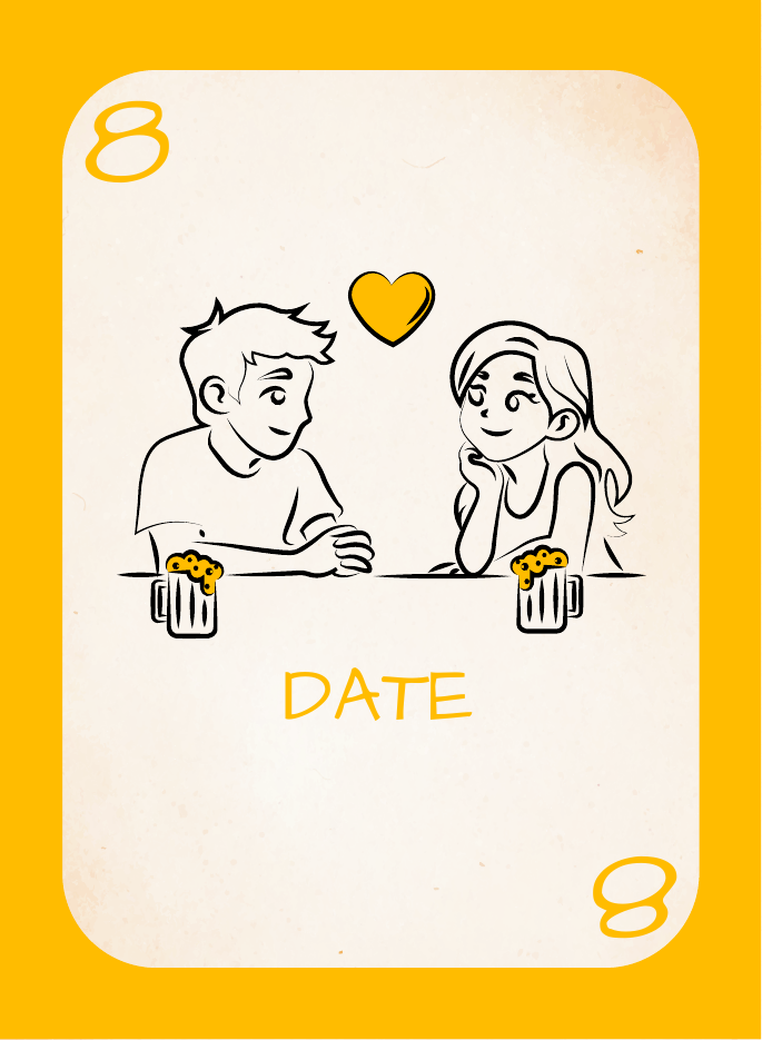 Date
